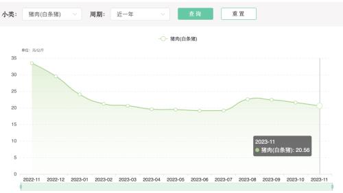  CPI再度转负，PPI连续13个月负增长 