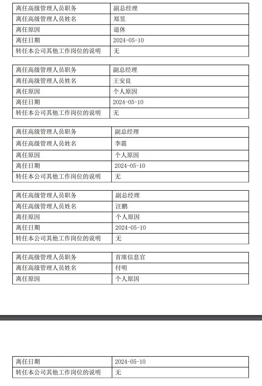 罕见！江信基金5名高管同一天离职