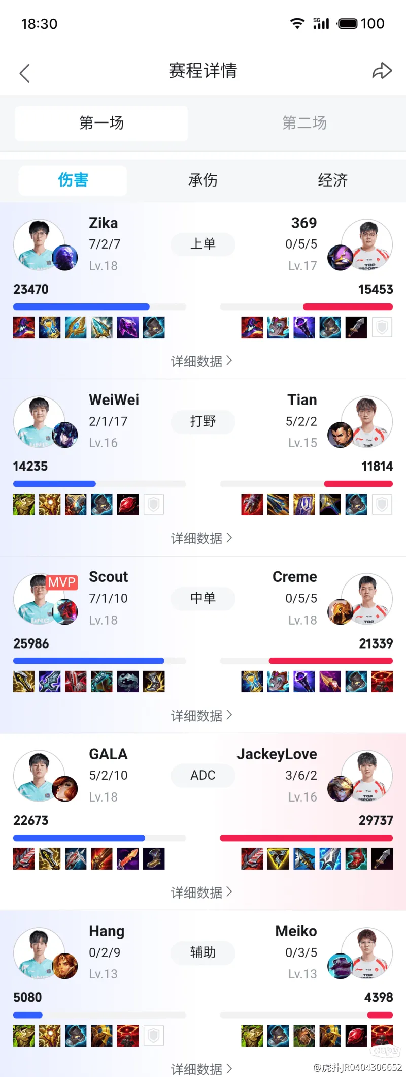 这就是夏天的LNG